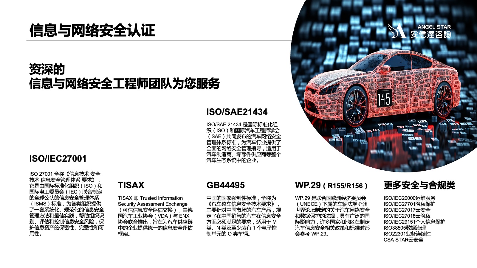 汽車行業信息安全認證服務